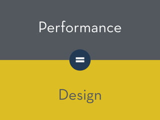 Performance
Design
=
 