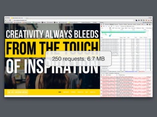 250 requests, 6.7 MB
 