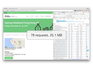78 requests, 25.1 MB
 
