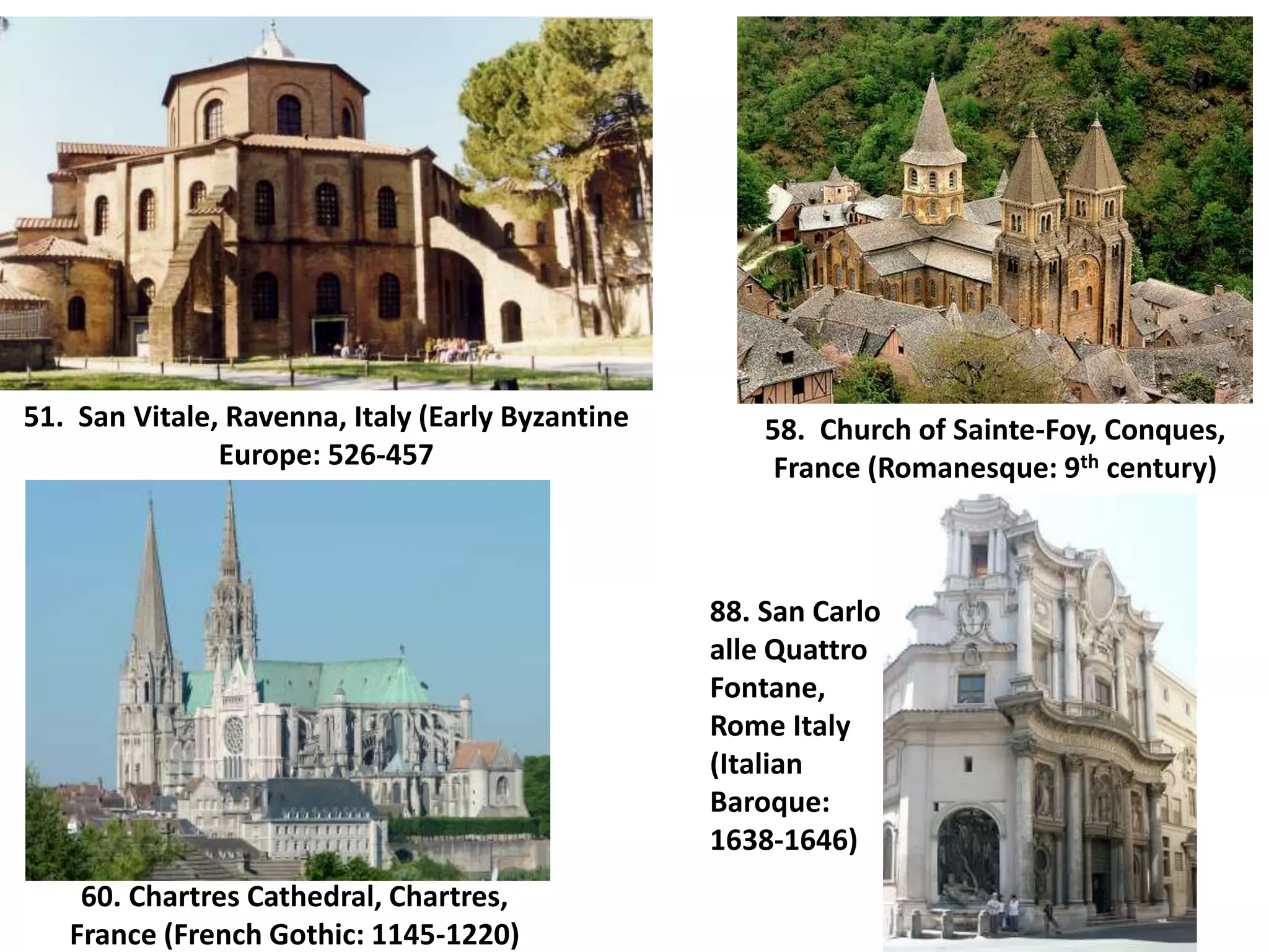 60. Chartres Cathedral, Chartres,
France (French Gothic: 1145-1220)
51. San Vitale, Ravenna, Italy (Early Byzantine
Europe: 526-457
88. San Carlo
alle Quattro
Fontane,
Rome Italy
(Italian
Baroque:
1638-1646)
58. Church of Sainte-Foy, Conques,
France (Romanesque: 9th century)
 