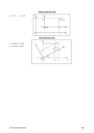 TRASLACIÓN DE EJES

x = x' + h ,    y = y' + k     Y              Y’

                               M                                            P (x, y)
                                              M‘                            P ‘ (x’, y’)




                                              0 ‘ (h, k)                    N‘             X‘



                               0                                            N              X



                                    ROTACIÓN DE EJES
                                          Y
                                                         X        P(x, y)
x = x' cos θ − y' senθ ,       Y‘                                 P ‘ (x‘, y‘)
y = x' senθ + y cos θ
                                                   x’             θ    y’
                                                             M’
                                                                            N’




                                                     Θ

                                      0                       M          N                      X




JUAN CARLOS MUÑOZ VILLARROEL                                                                        284
 