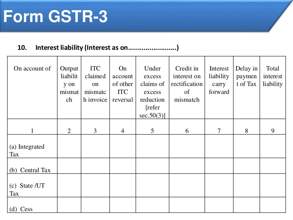 FORM GSTR 3 PPT form-gstr-3-ppt
