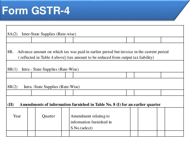 invoice form 8b 4 GSTR PPT FORM