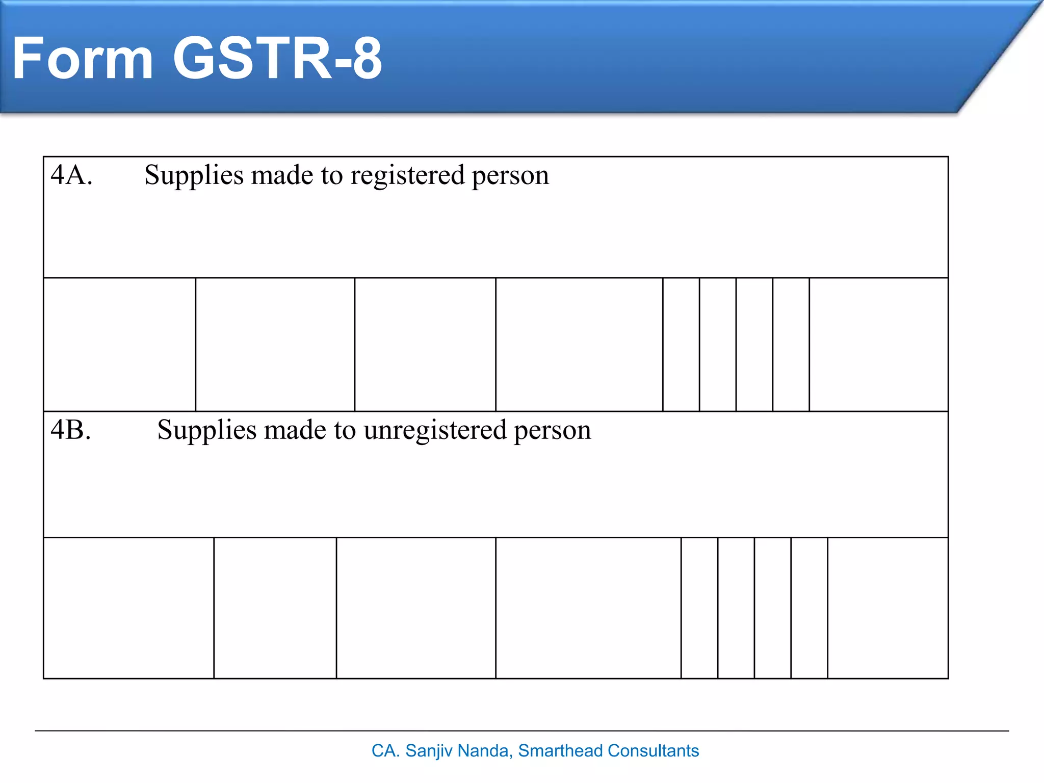 Form GSTR-8
CA. Sanjiv Nanda, Smarthead Consultants
4A. Supplies made to registered person
4B. Supplies made to unregistered person
 