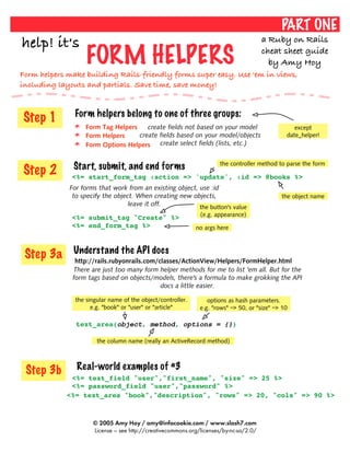 PART ONE
help! it's                                                                             a Ruby on Rails

                   FORM HELPERS                                                        cheat sheet guide
                                                                                         by Amy Hoy
Form helpers make building Rails-friendly forms super easy. Use 'em in views,
including layouts and partials. Save time, save money!


               Form helpers belong to one of three groups:
Step 1
               *   Form Tag Helpers    create fields not based on your model                      except
               *                    create fields based on your model/objects
                   Form Helpers                                                                date_helper!
                   Form Options Helpers create select fields (lists, etc.)
               *
                                                                     the controller method to parse the form
              Start, submit, and end forms
Step 2        <%= start_form_tag :action => 'update', :id => @books %>
             For forms that work from an existing object, use :id
              to specify the object. When creating new objects,                              the object name
                                  leave it off.           the button's value
                                                              (e.g. appearance)
              <%= submit_tag quot;Createquot; %>
              <%= end_form_tag %>                            no args here


              Understand the API docs
 Step 3a       http://rails.rubyonrails.com/classes/ActionView/Helpers/FormHelper.html
              There are just too many form helper methods for me to list 'em all. But for the
              form tags based on objects/models, there's a formula to make grokking the API
                                             docs a little easier.

               the singular name of the object/controller.       options as hash parameters.
                     e.g. quot;bookquot; or quot;userquot; or quot;articlequot;       e.g. quot;rowsquot; => 50, or quot;sizequot; => 10

               text_area(object, method, options = {})

                       the column name (really an ActiveRecord method)



               Real-world examples of #3
 Step 3b
              <%= text_field quot;userquot;,quot;first_namequot;, quot;sizequot; => 25 %>
              <%= password_field quot;userquot;,quot;passwordquot; %>
             <%= text_area quot;bookquot;,quot;descriptionquot;, quot;rowsquot; => 20, quot;colsquot; => 90 %>



                     © 2005 Amy Hoy / amy@infocookie.com / www.slash7.com
                     License — see http://creativecommons.org/licenses/by-nc-sa/2.0/
 