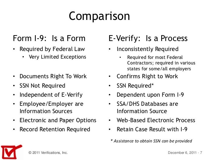 form i 9 and e verify current requirements anticipated changes and form 9