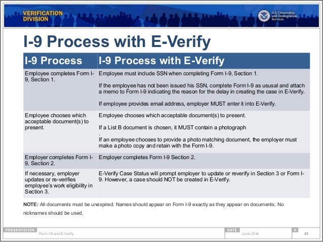 form i 9 compliance e verify webinar i 9 form notarized