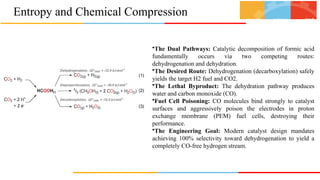 Formic Acid as hydrogen carrier for transportation.pptx