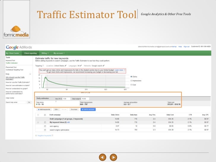 Google Analytics and Other Free SEM Tools