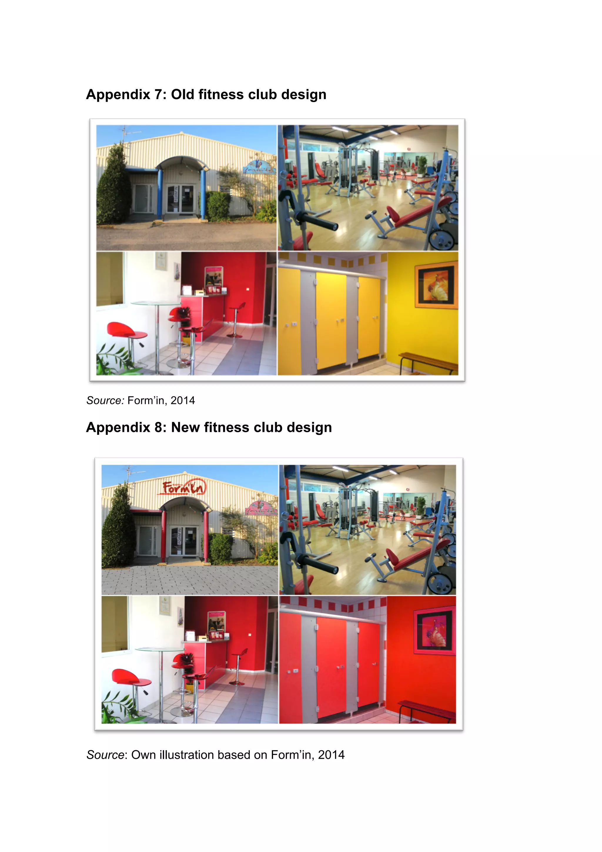 Appendix 7: Old fitness club design
Source: Form’in, 2014
Appendix 8: New fitness club design
Source: Own illustration based on Form’in, 2014
 