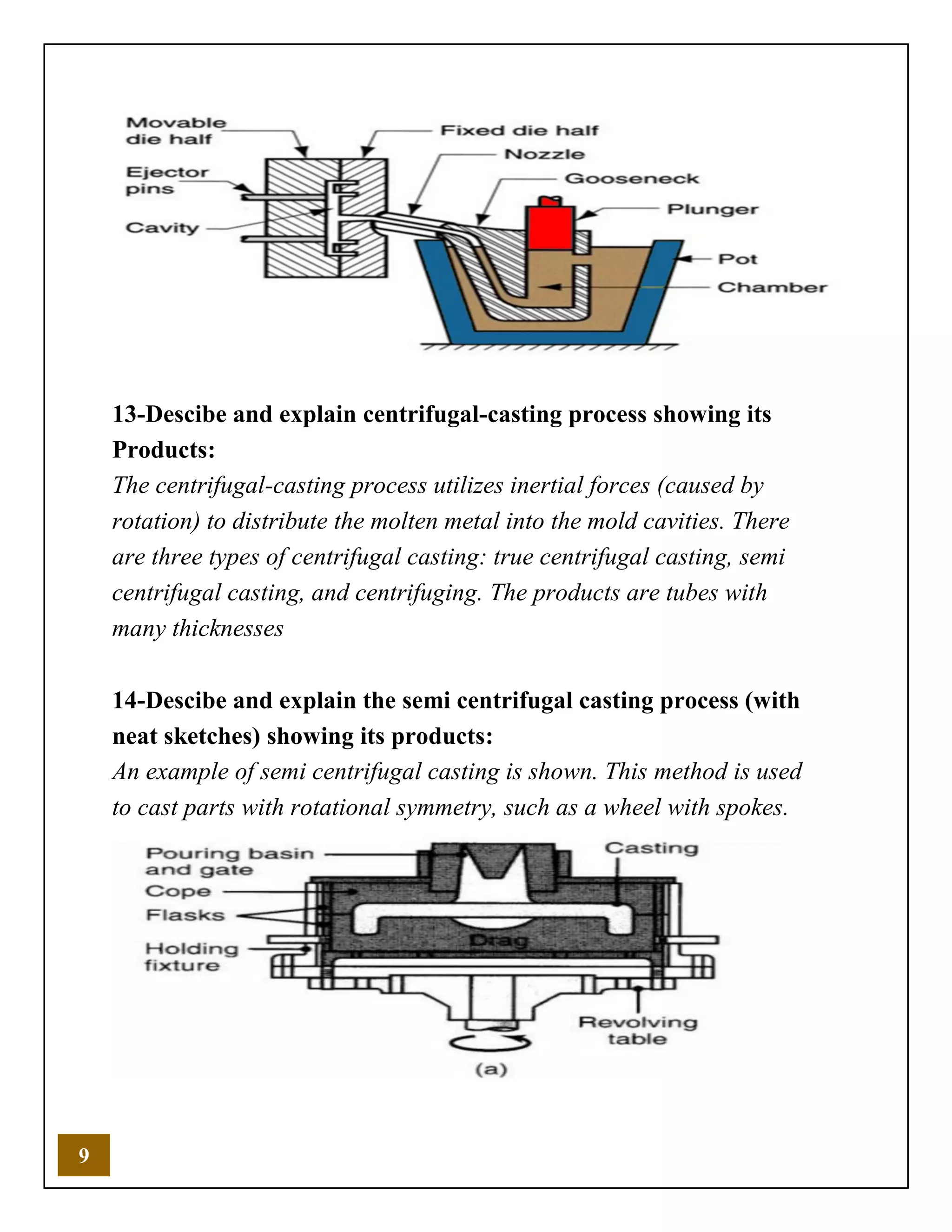 9
13-Descibe and explain centrifugal-casting process showing its
Products:
The centrifugal-casting process utilizes inertial forces (caused by
rotation) to distribute the molten metal into the mold cavities. There
are three types of centrifugal casting: true centrifugal casting, semi
centrifugal casting, and centrifuging. The products are tubes with
many thicknesses
14-Descibe and explain the semi centrifugal casting process (with
neat sketches) showing its products:
An example of semi centrifugal casting is shown. This method is used
to cast parts with rotational symmetry, such as a wheel with spokes.
 