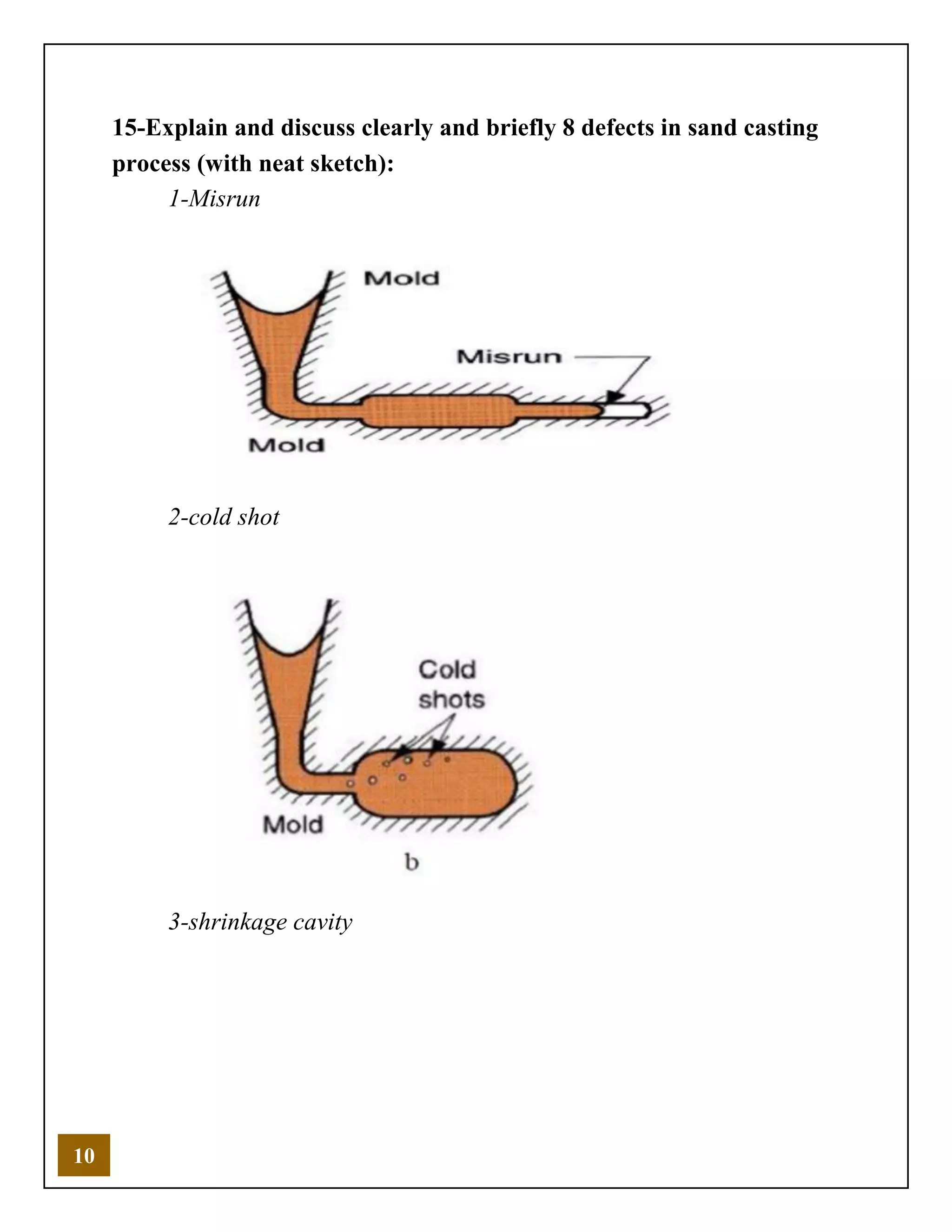 10
15-Explain and discuss clearly and briefly 8 defects in sand casting
process (with neat sketch):
1-Misrun
2-cold shot
3-shrinkage cavity
 
