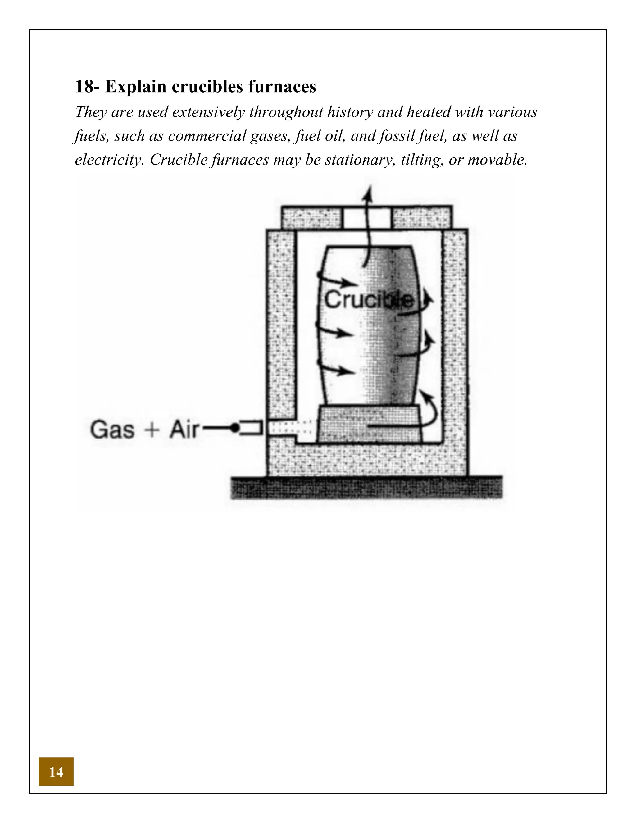 14
18- Explain crucibles furnaces
They are used extensively throughout history and heated with various
fuels, such as commercial gases, fuel oil, and fossil fuel, as well as
electricity. Crucible furnaces may be stationary, tilting, or movable.
 