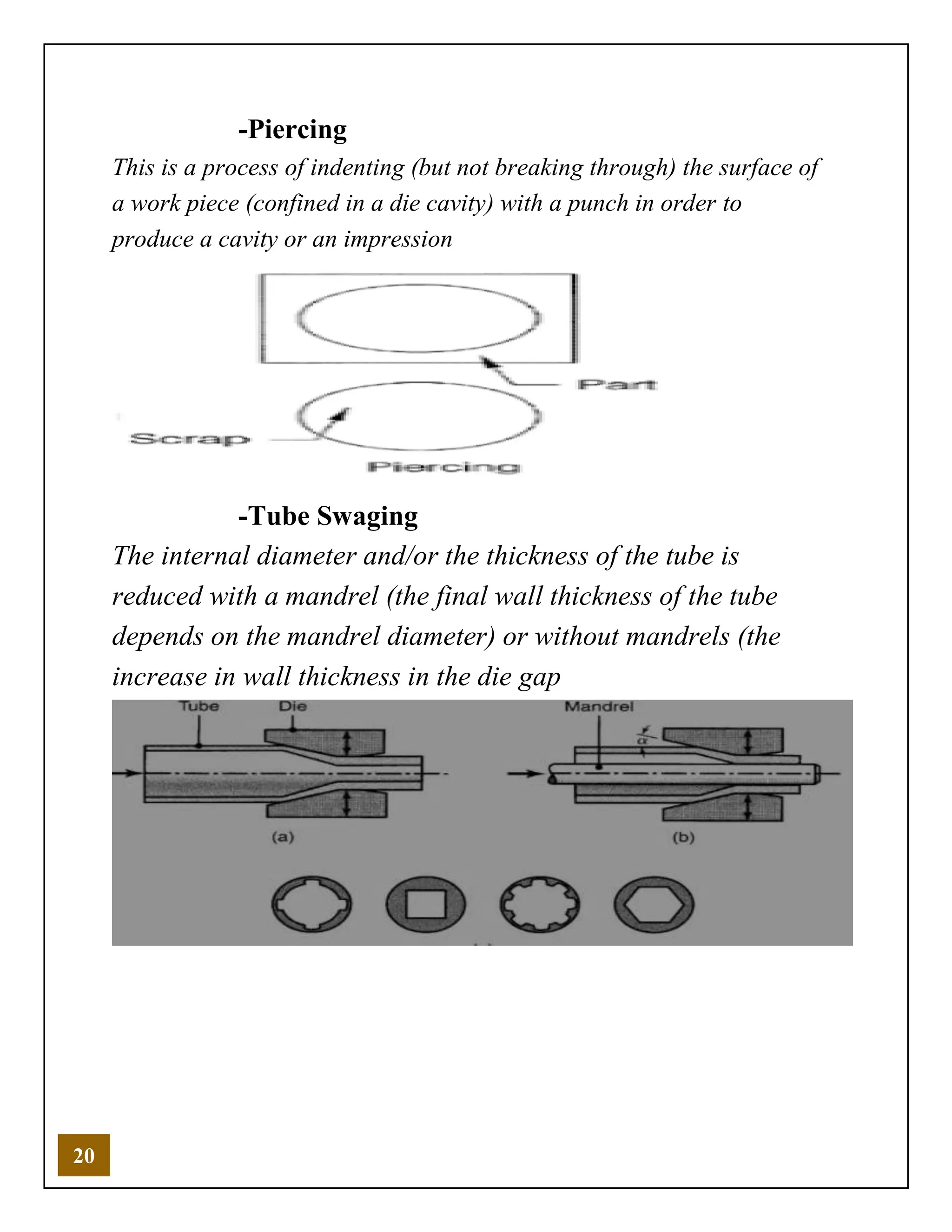20
-Piercing
This is a process of indenting (but not breaking through) the surface of
a work piece (confined in a die cavity) with a punch in order to
produce a cavity or an impression
-Tube Swaging
The internal diameter and/or the thickness of the tube is
reduced with a mandrel (the final wall thickness of the tube
depends on the mandrel diameter) or without mandrels (the
increase in wall thickness in the die gap
 