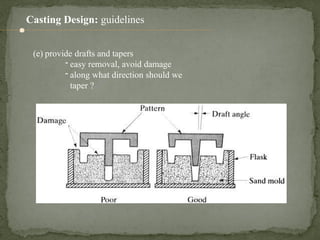 Comprehensive Overview of Metal Casting and Welding Processes in ...