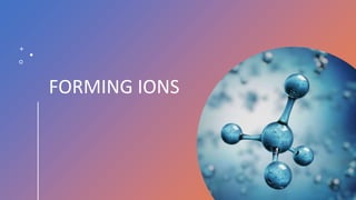 FORMING IONS
 