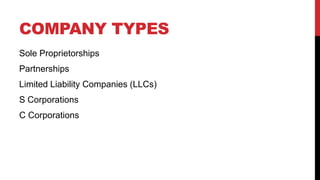 Forming an Arizona LLC | PPT