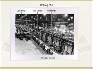 Rolling Mill
 