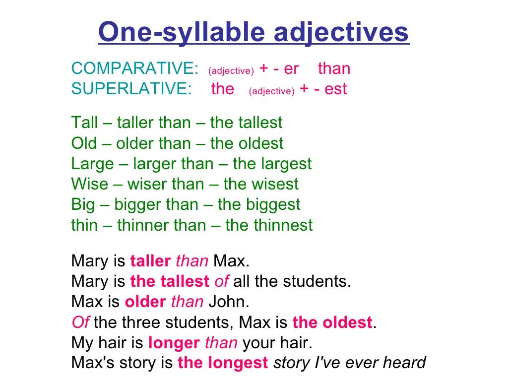 Find the comparative and superlative forms. One syllable adjectives. superlative adjectives. comparative and superlative adjectives. comparatives and superlatives.