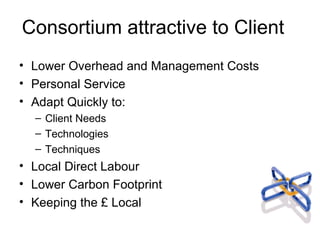 Consortium attractive to Client Lower Overhead and Management Costs Personal Service Adapt Quickly to: Client Needs Technologies Techniques Local Direct Labour Lower Carbon Footprint Keeping the £ Local 