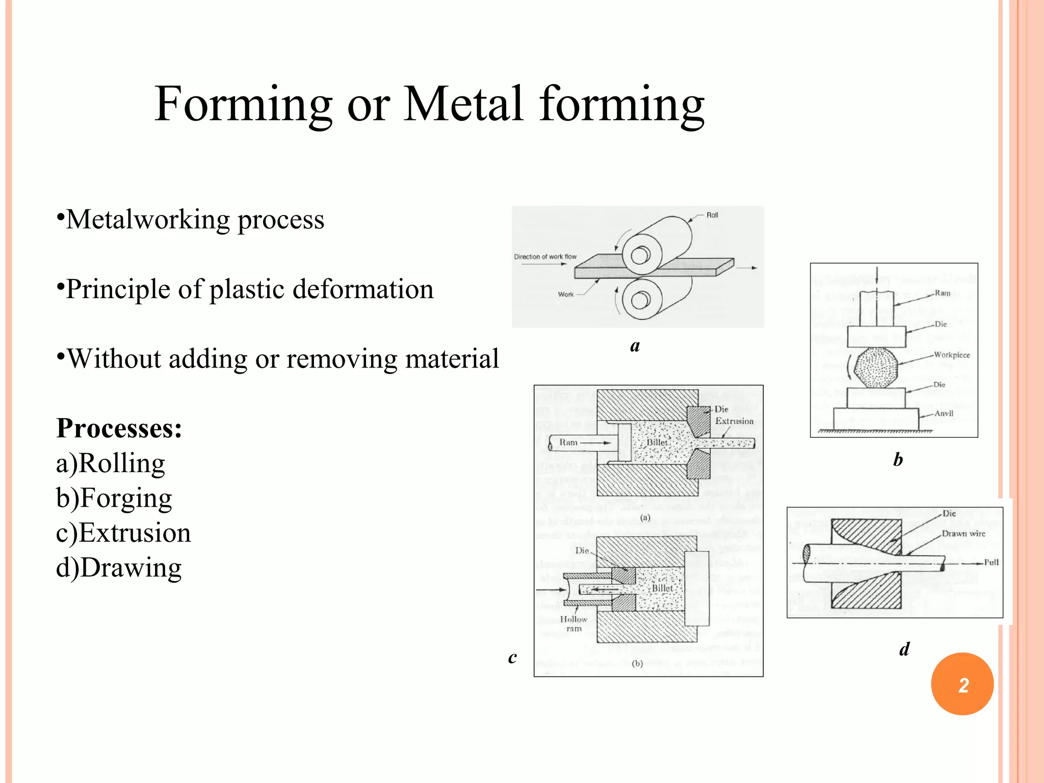 Forming or Metal forming 
•Metalworking process 
•Principle of plastic deformation 
•Without adding or removing material 
Processes: 
a)Rolling 
b)Forging 
c)Extrusion 
d)Drawing 
a 
b 
c d 
2 
 