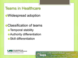 Teams in Healthcare
Widespread adoption
Classification of teams
Temporal stability
Authority differentiation
Skill differentiation
 