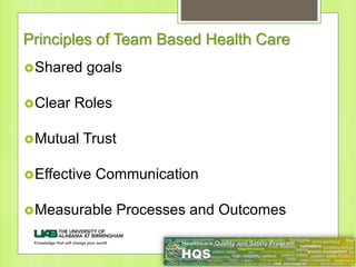 Principles of Team Based Health Care
Shared goals
Clear Roles
Mutual Trust
Effective Communication
Measurable Processes and Outcomes
 