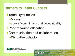 Barriers to Team Success
Team Dysfunction
Mistrust
Lack of commitment and accountability
Poor resource allocation
Communication and collaboration
Disruptive behavior
 