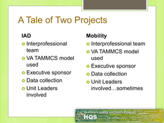 IAD
 Interprofessional
team
 VA TAMMCS model
used
 Executive sponsor
 Data collection
 Unit Leaders
involved
Mobility
 Interprofessional team
 VA TAMMCS model
used
 Executive sponsor
 Data collection
 Unit Leaders
involved…sometimes
A Tale of Two Projects
 