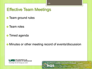 Effective Team Meetings
 Team ground rules
 Team roles
 Timed agenda
 Minutes or other meeting record of events/discussion
-33-
 