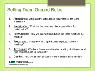 Setting Team Ground Rules
1. Attendance: What are the attendance requirements for team
members?
2. Participation: What are the team member expectations for
participation?
3. Interruptions: How will interruptions during the team meetings be
handled?
4. Preparation: What level of preparation is expected for team
meetings?
5. Timeliness: What are the expectations for meeting start times, what
type of preparation is expected?
6. Conflict: How will conflict between team members be resolved?
 