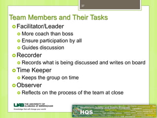 Team Members and Their Tasks
Facilitator/Leader
 More coach than boss
 Ensure participation by all
 Guides discussion
Recorder
 Records what is being discussed and writes on board
Time Keeper
 Keeps the group on time
Observer
 Reflects on the process of the team at close
37
 