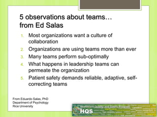 5 observations about teams…
from Ed Salas
1. Most organizations want a culture of
collaboration
2. Organizations are using teams more than ever
3. Many teams perform sub-optimally
4. What happens in leadership teams can
permeate the organization
5. Patient safety demands reliable, adaptive, self-
correcting teams
From Eduardo Salas, PhD
Department of Psychology
Rice University
 