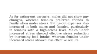 As for eating-out partners, males did not show any
changes, whereas females preferred friends to
family when under stress. Eating-out expenses also
increased in both males and females, particularly
in females with a high-stress level. Males under
increased stress showed effective stress reduction
by increasing food intake, whereas females under
increased stress showed less effective results.
 