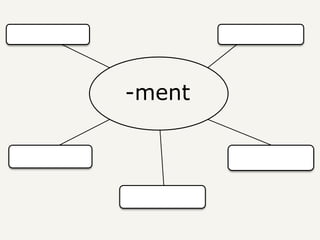 -ment
 