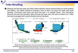 Methods of bending tubes. Internal mandrels,or the filling of tubes with particulate
materials such as sand,are often necessary to prevent collapse of the tubes during bending
.Solid rods and structural shapes can also be bent by these techniques
Tube Bending
Bending and forming tubes and other hollow sections require special tooling to avoid buckling
and folding. The oldest method of bending a tube or pipe is to pack the inside with loose
particles, commonly used sand and bend the part in a suitable fixture. This techniques
prevents the tube from buckling. After the tube has been bent, the sand is shaken out. Tubes
can also be plugged with various flexible internal mandrels.
Sheet Metal Forming Processes 34/22
 