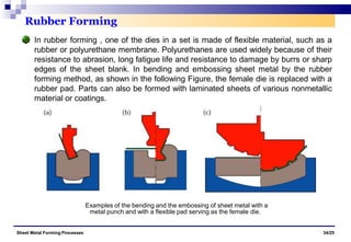 Examples of the bending and the embossing of sheet metal with a
metal punch and with a flexible pad serving as the female die.
Rubber Forming
In rubber forming , one of the dies in a set is made of flexible material, such as a
rubber or polyurethane membrane. Polyurethanes are used widely because of their
resistance to abrasion, long fatigue life and resistance to damage by burrs or sharp
edges of the sheet blank. In bending and embossing sheet metal by the rubber
forming method, as shown in the following Figure, the female die is replaced with a
rubber pad. Parts can also be formed with laminated sheets of various nonmetallic
material or coatings.
Sheet Metal Forming Processes 34/25
 