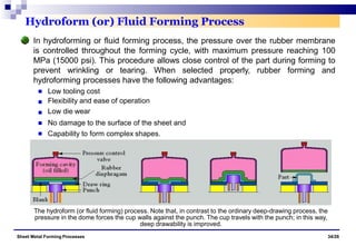 The hydroform (or fluid forming) process. Note that, in contrast to the ordinary deep-drawing process, the
pressure in the dome forces the cup walls against the punch. The cup travels with the punch; in this way,
deep drawability is improved.
Hydroform (or) Fluid Forming Process
In hydroforming or fluid forming process, the pressure over the rubber membrane
is controlled throughout the forming cycle, with maximum pressure reaching 100
MPa (15000 psi). This procedure allows close control of the part during forming to
prevent wrinkling or tearing. When selected properly, rubber forming and
hydroforming processes have the following advantages:
Low tooling cost
Flexibility and ease of operation
Low die wear
No damage to the surface of the sheet and
Capability to form complex shapes.
Sheet Metal Forming Processes 34/26
 