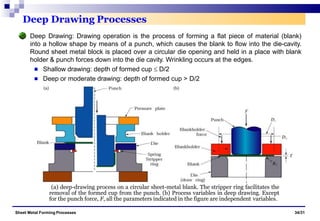 (a) deep-drawing process on a circular sheet-metal blank. The stripper ring facilitates the
removal of the formed cup from the punch. (b) Process variables in deep drawing. Except
for the punch force, F, all the parameters indicated in the figure are independent variables.
Deep Drawing Processes
Deep Drawing: Drawing operation is the process of forming a flat piece of material (blank)
into a hollow shape by means of a punch, which causes the blank to flow into the die-cavity.
Round sheet metal block is placed over a circular die opening and held in a place with blank
holder & punch forces down into the die cavity. Wrinkling occurs at the edges.
Shallow drawing: depth of formed cup  D/2
Deep or moderate drawing: depth of formed cup > D/2
Sheet Metal Forming Processes 34/31
 
