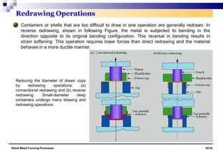 Redrawing Operations
Containers or shells that are too difficult to draw in one operation are generally redrawn. In
reverse redrawing, shown in following Figure, the metal is subjected to bending in the
direction opposite to its original bending configuration. This reversal in bending results in
strain softening. This operation requires lower forces than direct redrawing and the material
behaves in a more ductile manner.
Reducing the diameter of drawn cups
by redrawing operations: (a)
conventional redrawing and (b) reverse
redrawing. Small-diameter deep
containers undergo many drawing and
redrawing operations.
Sheet Metal Forming Processes 34/34
 