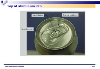 Top of Aluminum Can
Sheet Metal Forming Processes 34/35
 