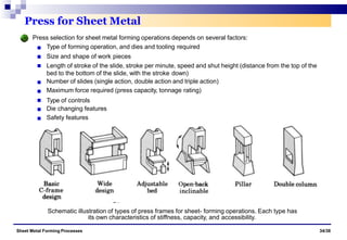 Schematic illustration of types of press frames for sheet- forming operations. Each type has
its own characteristics of stiffness, capacity, and accessibility.
Press for Sheet Metal
Press selection for sheet metal forming operations depends on several factors:
Type of forming operation, and dies and tooling required
Size and shape of work pieces
Length of stroke of the slide, stroke per minute, speed and shut height (distance from the top of the
bed to the bottom of the slide, with the stroke down)
Number of slides (single action, double action and triple action)
Maximum force required (press capacity, tonnage rating)
Type of controls
Die changing features
Safety features
Sheet Metal Forming Processes 34/38
 