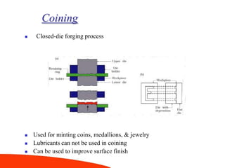 Forming operations | PPT