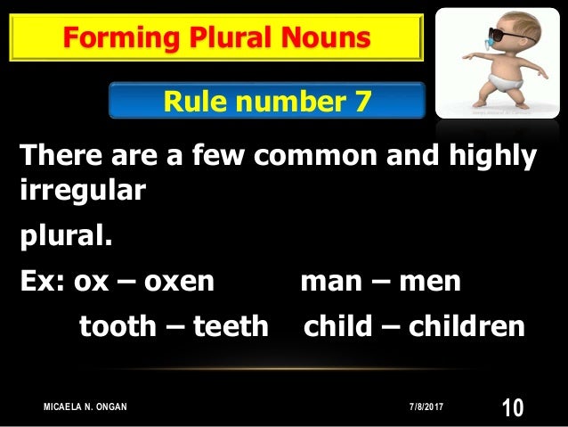 Forming Plural of Nouns