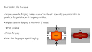 Impression Die Forging
• Impression die forging makes use of cavities in specially prepared dies to
produce forged shapes in large quantities.
• Impression die forging is mainly of 3 types:
• Drop forging
• Press forging
• Machine forging or upset forging
 