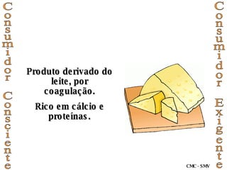 Produto derivado do leite, por coagulação. Rico em cálcio e proteínas. Consumidor Consciente Consumidor Exigente CMC - SMV 