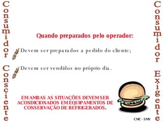 Consumidor Consciente Consumidor Exigente Quando preparados pelo operador: Devem ser preparados a pedido do cliente; Devem ser vendidos no próprio dia. EM AMBAS AS SITUAÇÕES DEVEM SER ACONDICIONADOS EM EQUIPAMENTOS DE CONSERVAÇÃO DE REFRIGERADOS . CMC - SMV 