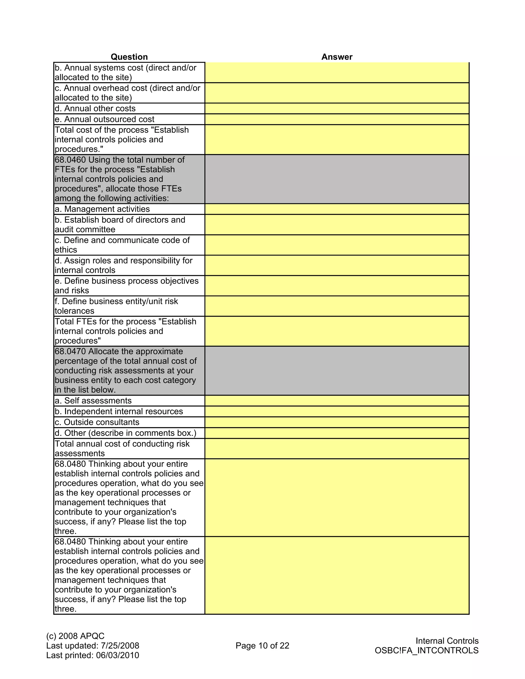 Question                                  Answer
  b. Annual systems cost (direct and/or
  allocated to the site)
  c. Annual overhead cost (direct and/or
  allocated to the site)
  d. Annual other costs
  e. Annual outsourced cost
  Total cost of the process "Establish
  internal controls policies and
  procedures."
  68.0460 Using the total number of
  FTEs for the process "Establish
  internal controls policies and
  procedures", allocate those FTEs
  among the following activities:
  a. Management activities
  b. Establish board of directors and
  audit committee
  c. Define and communicate code of
  ethics
  d. Assign roles and responsibility for
  internal controls
  e. Define business process objectives
  and risks
  f. Define business entity/unit risk
  tolerances
  Total FTEs for the process "Establish
  internal controls policies and
  procedures"
  68.0470 Allocate the approximate
  percentage of the total annual cost of
  conducting risk assessments at your
  business entity to each cost category
  in the list below.
  a. Self assessments
  b. Independent internal resources
  c. Outside consultants
  d. Other (describe in comments box.)
  Total annual cost of conducting risk
  assessments
  68.0480 Thinking about your entire
  establish internal controls policies and
  procedures operation, what do you see
  as the key operational processes or
  management techniques that
  contribute to your organization's
  success, if any? Please list the top
  three.
  68.0480 Thinking about your entire
  establish internal controls policies and
  procedures operation, what do you see
  as the key operational processes or
  management techniques that
  contribute to your organization's
  success, if any? Please list the top
  three.


(c) 2008 APQC
                                                                              Internal Controls
Last updated: 7/25/2008                      Page 10 of 22
                                                                      OSBC!FA_INTCONTROLS
Last printed: 06/03/2010
 