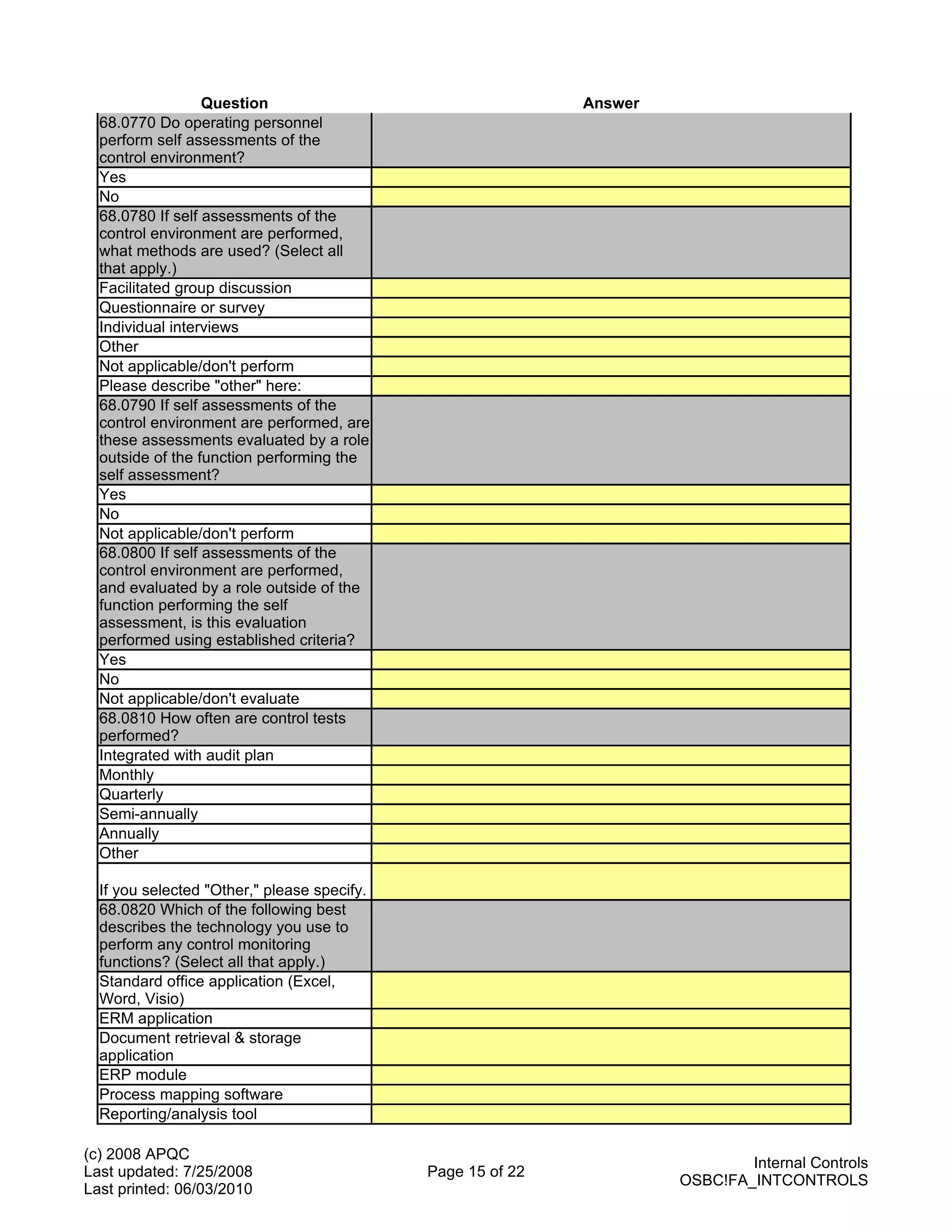 Question                                   Answer
  68.0770 Do operating personnel
  perform self assessments of the
  control environment?
  Yes
  No
  68.0780 If self assessments of the
  control environment are performed,
  what methods are used? (Select all
  that apply.)
  Facilitated group discussion
  Questionnaire or survey
  Individual interviews
  Other
  Not applicable/don't perform
  Please describe "other" here:
  68.0790 If self assessments of the
  control environment are performed, are
  these assessments evaluated by a role
  outside of the function performing the
  self assessment?
  Yes
  No
  Not applicable/don't perform
  68.0800 If self assessments of the
  control environment are performed,
  and evaluated by a role outside of the
  function performing the self
  assessment, is this evaluation
  performed using established criteria?
  Yes
  No
  Not applicable/don't evaluate
  68.0810 How often are control tests
  performed?
  Integrated with audit plan
  Monthly
  Quarterly
  Semi-annually
  Annually
  Other

  If you selected "Other," please specify.
  68.0820 Which of the following best
  describes the technology you use to
  perform any control monitoring
  functions? (Select all that apply.)
  Standard office application (Excel,
  Word, Visio)
  ERM application
  Document retrieval & storage
  application
  ERP module
  Process mapping software
  Reporting/analysis tool

(c) 2008 APQC
                                                                              Internal Controls
Last updated: 7/25/2008                      Page 15 of 22
                                                                      OSBC!FA_INTCONTROLS
Last printed: 06/03/2010
 