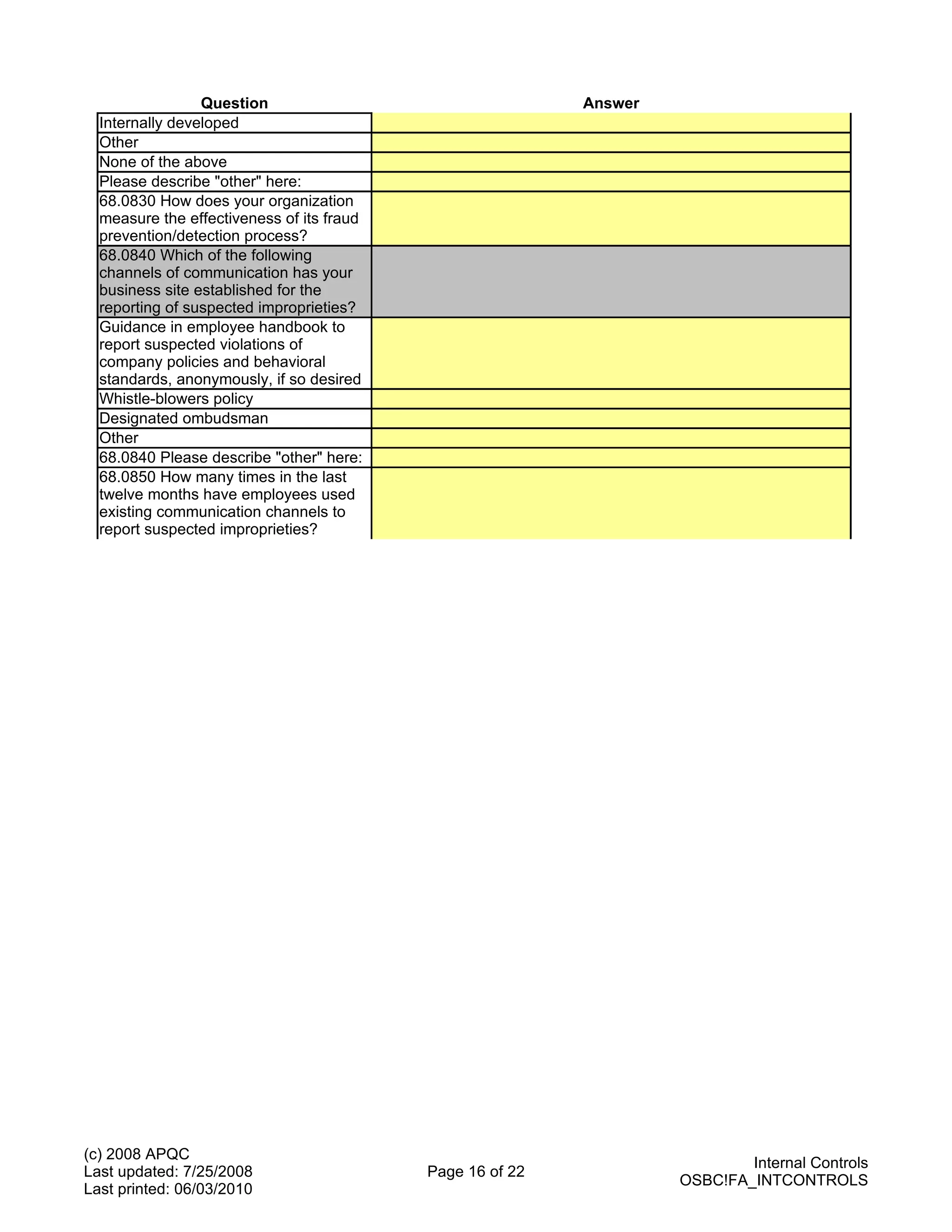 Question                                  Answer
  Internally developed
  Other
  None of the above
  Please describe "other" here:
  68.0830 How does your organization
  measure the effectiveness of its fraud
  prevention/detection process?
  68.0840 Which of the following
  channels of communication has your
  business site established for the
  reporting of suspected improprieties?
  Guidance in employee handbook to
  report suspected violations of
  company policies and behavioral
  standards, anonymously, if so desired
  Whistle-blowers policy
  Designated ombudsman
  Other
  68.0840 Please describe "other" here:
  68.0850 How many times in the last
  twelve months have employees used
  existing communication channels to
  report suspected improprieties?




(c) 2008 APQC
                                                                            Internal Controls
Last updated: 7/25/2008                    Page 16 of 22
                                                                    OSBC!FA_INTCONTROLS
Last printed: 06/03/2010
 